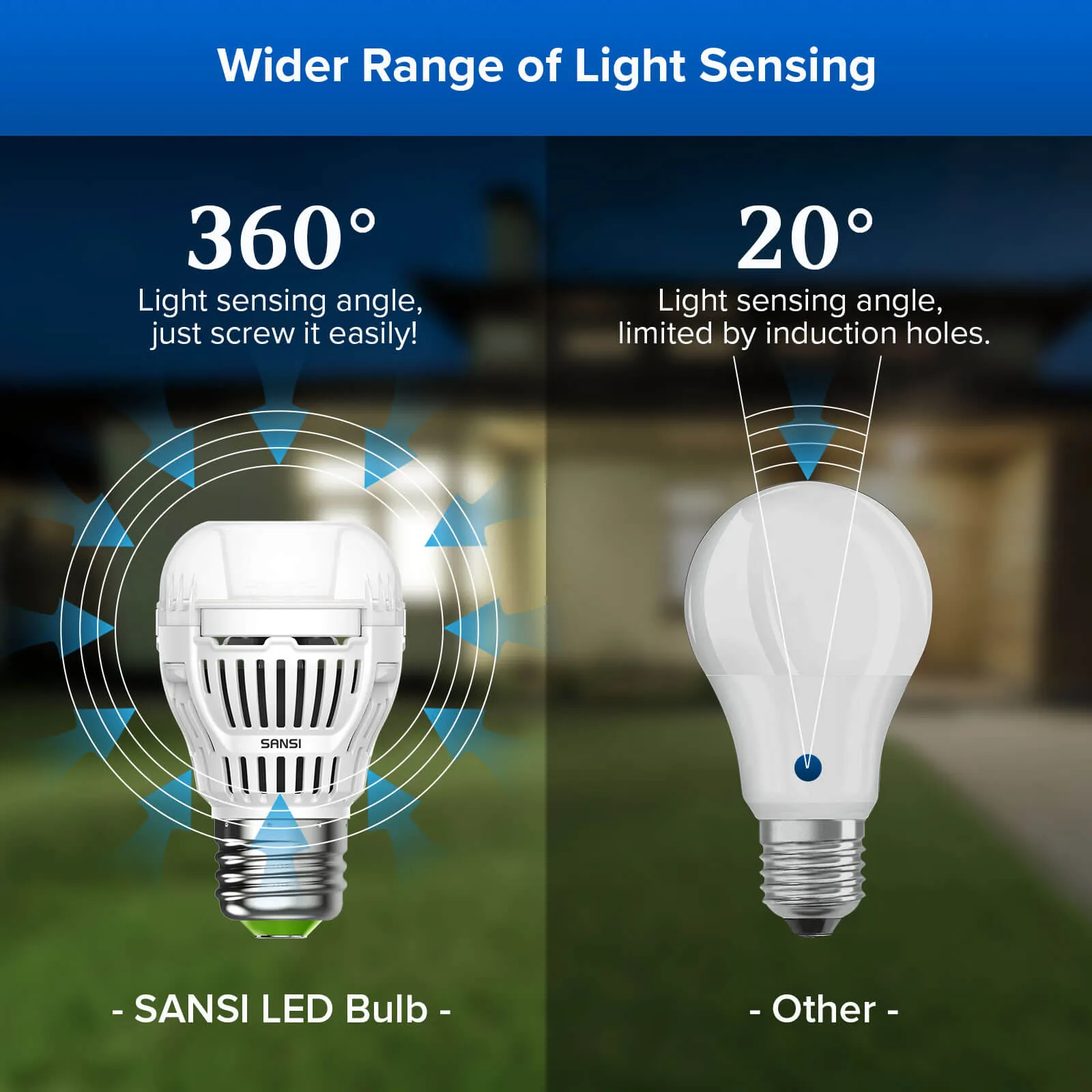 A15 8W LED Dusk to Dawn Light Bulb(US/CA ONLY)