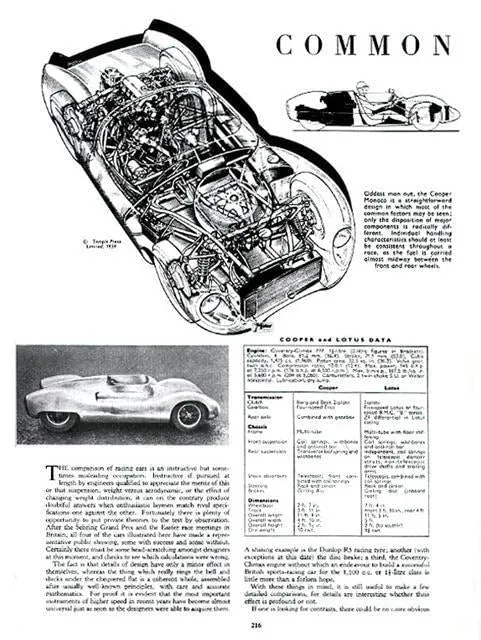 Lotus Sports Racers: A Brooklands Portfolio