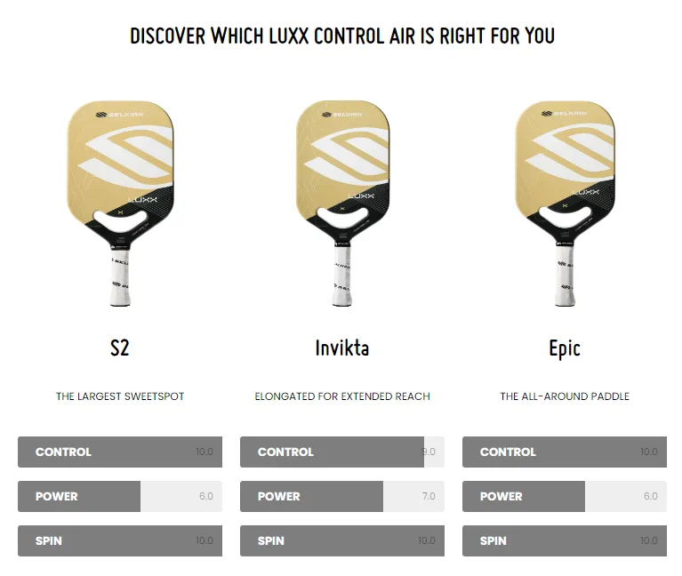 Selkirk LUXX Control Air Invikta Pickleball Paddle