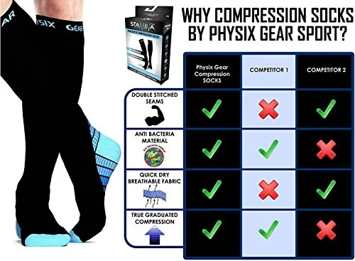 THESE BEST-SELLING COMPRESSION SOCKS THAT SERIOUSLY REDUCE PAIN AND SWELLING